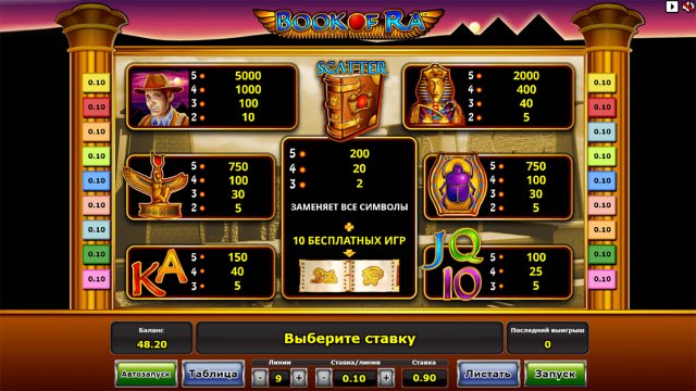 Book Of Ra 4